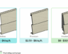 2022 Vinyl Siding Prices | Cost to Install Vinyl Siding